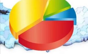 İMAMOĞLU’NA ANKET ŞOKU, ADEM BAŞKAN YİNE BAŞARILI