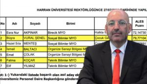 YUH ARTIK, DEKAN’DAN KIZINA ÖZEL ELEMAN İLANI