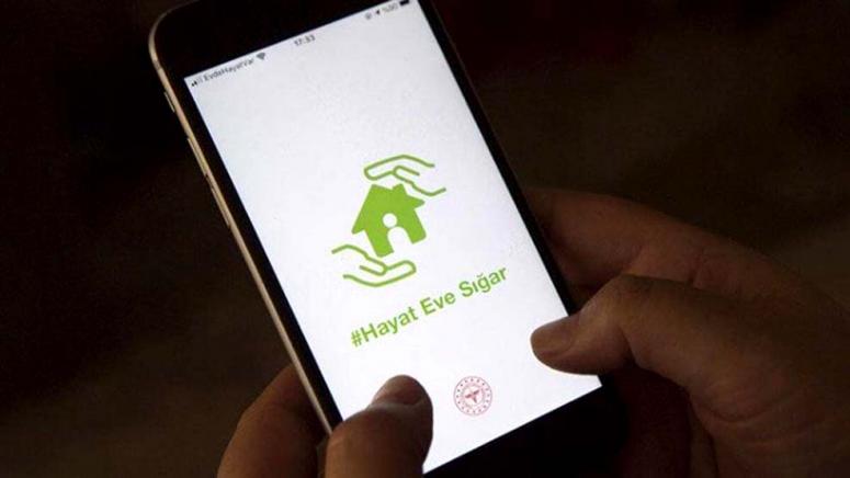 YENİ OLMAZSA OLMAZIMIZ HES KODU