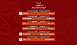 ALANYA BELEDİYESPOR’UN İLK MAÇI YARIN