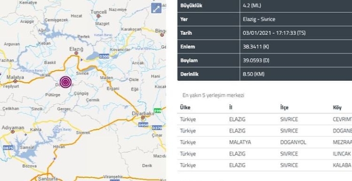 ELAZIĞ’DA KORKUTAN DEPREM