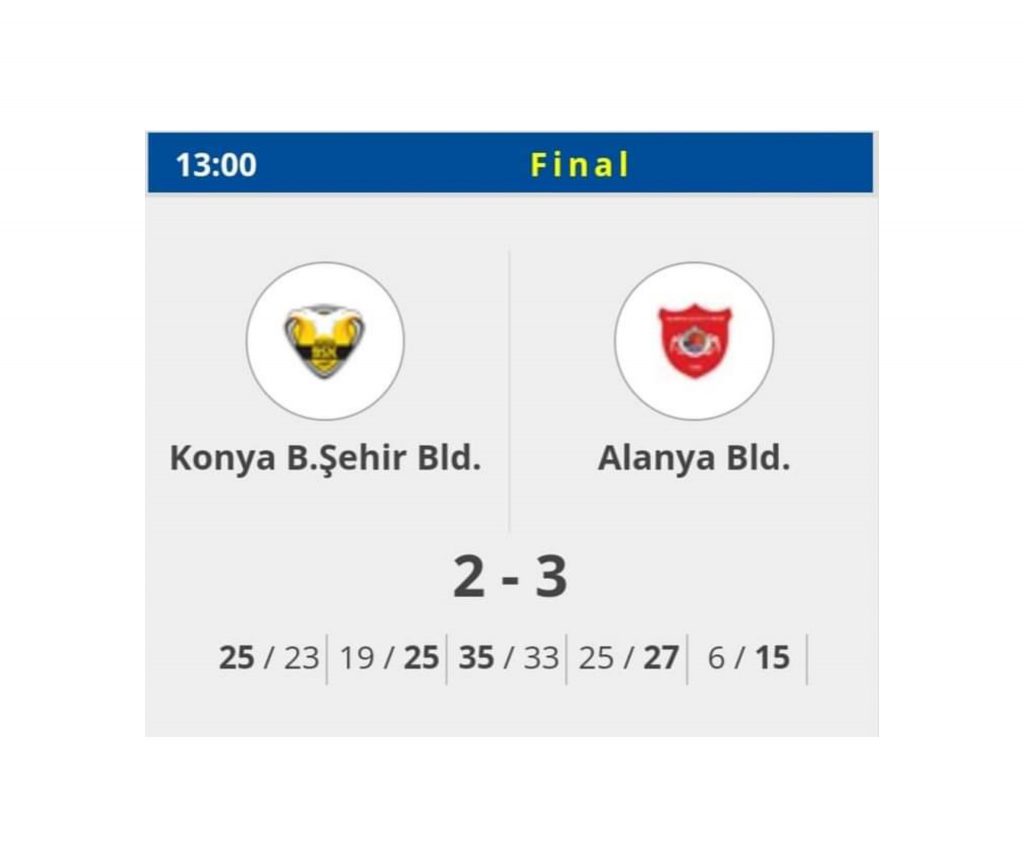 ALANYA BELEDİYESPOR YOLUNA DOLU DİZGİN DEVAM EDİYOR