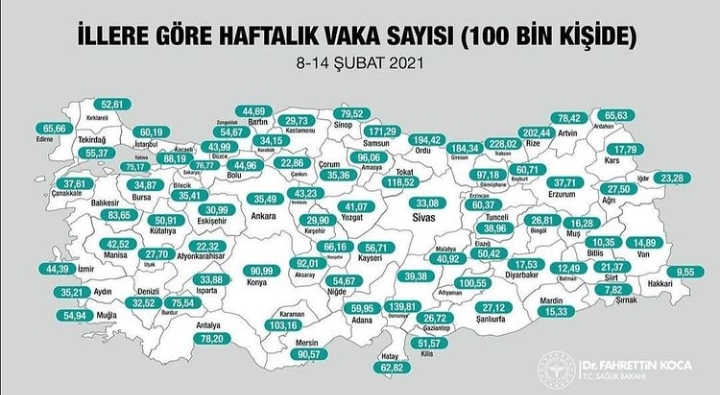 İL İL HAFTALIK VAKA SAYILARI AÇIKLANDI