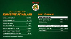 ALANYASPOR’DA KOMBİNELER SATIŞA SUNULDU